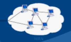 Assam Wide Area Network (ASWAN) 